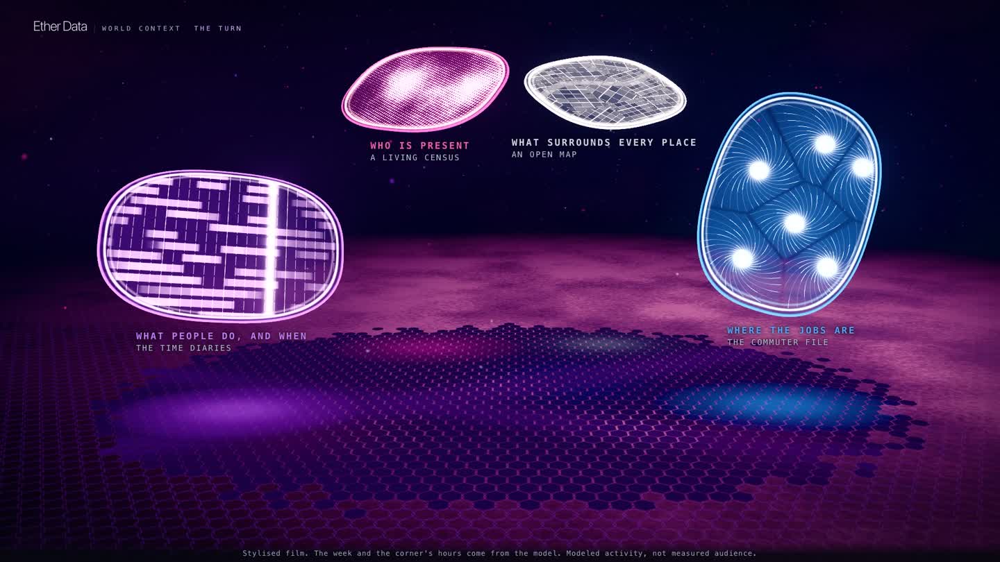 A luminous 3D world of context and data for Ether Data